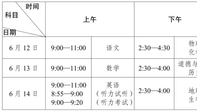 美媒：穆雷这个压哨绝杀的角度看起来似乎有点眼熟